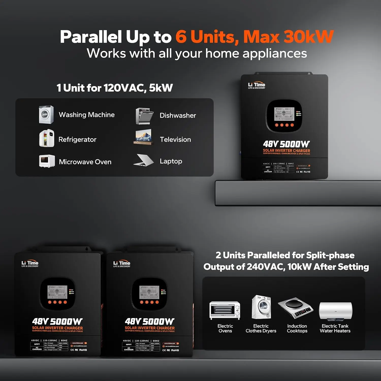 Inverter a Onda Sinusoidale Pu - Parallel Solar Inverter 48V 5000W Mppt recensione e prezzo